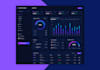 create clean and user friendly dashboard UI UX design using figma