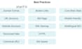 optimize on page and off page tecnical SEO for your website