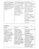 translate english to russian and latvian manually