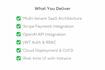 build a scalable multi tenant saas web application