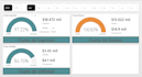 create a professional power bi dashboard