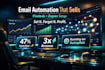 flodesk integration, eloqua automation, setup workflow automation, design email