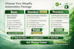 automate your shopify store operations and workflows