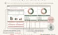 custom excel digital monthly budget planner csv expense tracker spreadsheet