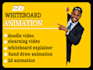 whiteboard animation whiteboard video explainer video doodle 2d hand drawn