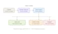 automate invoice and receipt processing using ai with smart validation