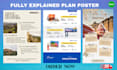 create eye catching,professional travel poster