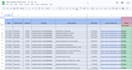 manage your spreadsheet and database with accuracy