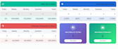 resolve laravel bugs, optimize code, and improve website performance