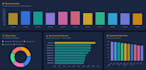 build an interactive power bi dashboard