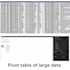 clean, format, merge, split excel data