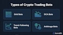develop a profitable crypto arbitrage bot, a coinbase bot, trading bot