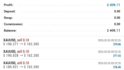 setup a profitable forex bot, forex robot, forex ea, automated forex trading bot