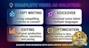 create high converting ads