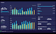 create a professional dashboards