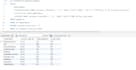 do sql python power bi data analysis and dashboard