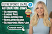 setup getresponse integration, automation, sales funnels and forms