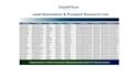 do accurate data entry and excel cleanup