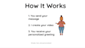 create a custom animated birthday or personalized video message