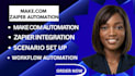 makecom automation, zapier automation, n8n automation