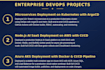 do devops, dockerize and deploy your app with cicd pipelines, kubernetes