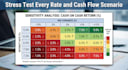 build real estate debt sizing and refinance analysis financial model