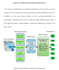 research writing ai, machine learning , nlp, federated learning, deep learning