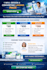 develop wordpress SEO friendly website