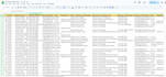 provide verified US school district leads and data research