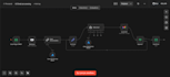 do n8n workflow automation, ai agent, ai automation as n8n expert