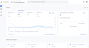 set up ai lead generation and advertising for local businesses