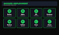 configure your app in docker