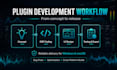 create your audio vst plugins