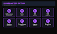 configure your app into kubernetes