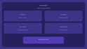 setup ai automation using zapier for your business