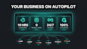 build ai automation workflow using make, zapier, or n8n
