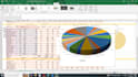 analyze your data using sql,excel,python,and powerbi