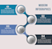 create eye capturing infographic that builds trust and authority