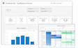 create a looker studio dashboard with bigquery, ads data