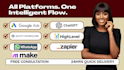 setup google ads acuity scheduling chatgpt gohighlevel whatsapp API zapier make