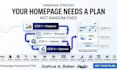 fix the conversion issues killing your homepage to bring conversion