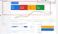manage and optimize google ads for shopify ecommerce and local business