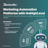 provide complete web design, custom development, and SEO marketing