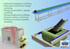 do 3d modeling of mechanical parts and assemblies