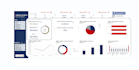 create a professional sales dashboard in excel with kpis