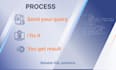 help, fix and debug sql queries in postgresql and mysql