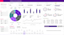 build excel financial models and budget tracking