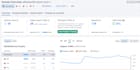 do SEO and website optimization for your vape store