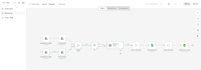 build an ai telegram bot with smart routing using n8n or make