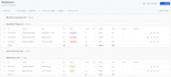 get you custom logistics webapp for freight tracking and supply chain operations